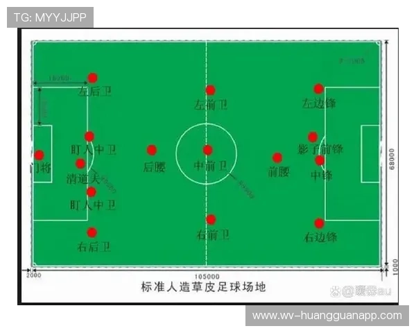 人工草场比赛中，这些足球规则你必须知道！