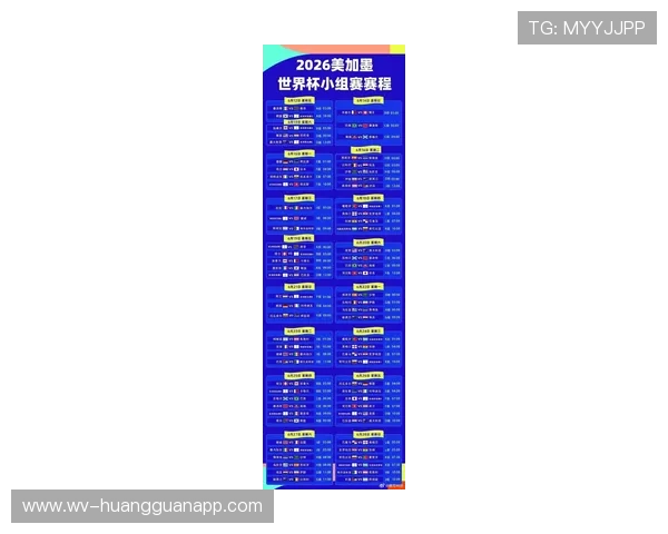 2026世界杯48支球队分为12个小组每组4支球队赛制规则详解