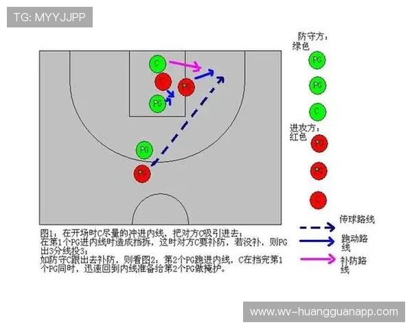 篮球暂停规则解析：暂停时机、时长与战术运用