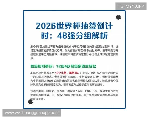 2026世界杯完整32强规则详解 2026世界杯完整32强规则详解