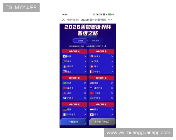 2026世界杯官方晋级条件解析