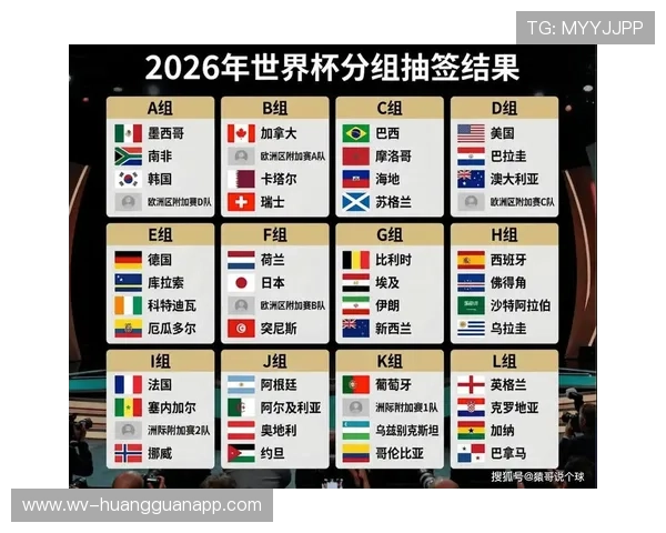 2026世界杯淘汰赛同半区规则怎么安排