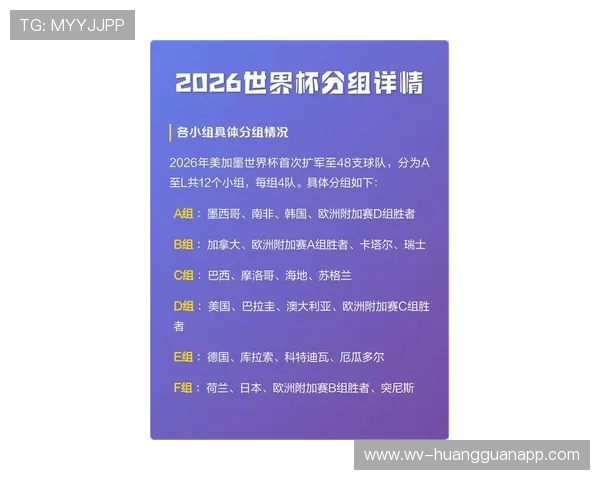 2026世界杯扩军后竞争格局如何变化 2026世界杯扩军后竞争格局如何变化