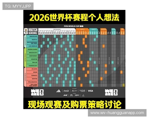 2026世界杯比赛数据整理:小组赛进球与积分信息