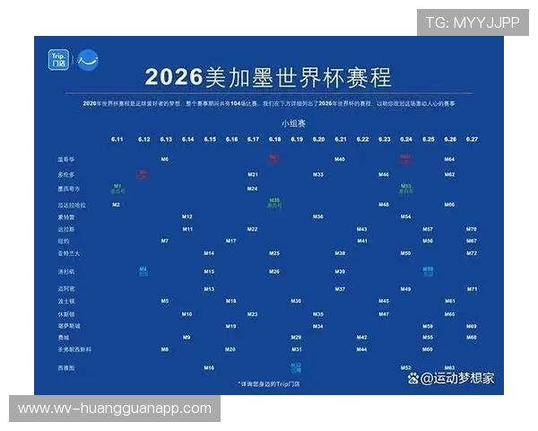 2026世界杯淘汰赛赛果汇总:6月底至7月初关键比赛回顾